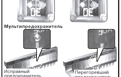 Блок предохранителей киа рио 3 схема