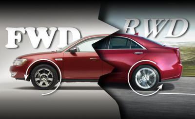 Какие функции имеет fwd привод? характеристики и особенности » lhD FWD — какое устройство, принцип работы