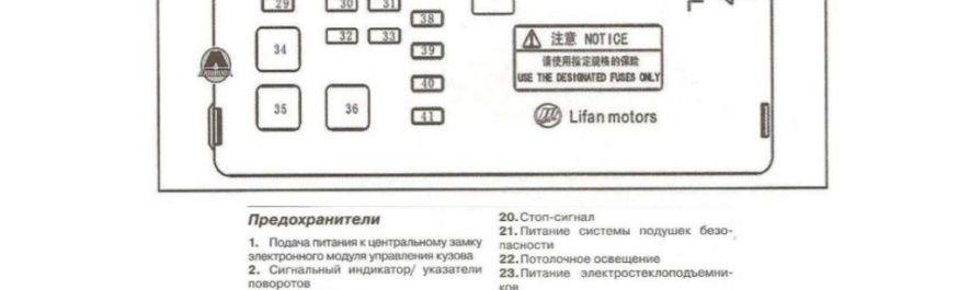 Предохранитель ближнего света киа рио 3 где находится