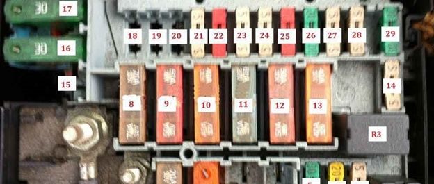 Какой предохранитель отвечает за сигнал на пежо 206