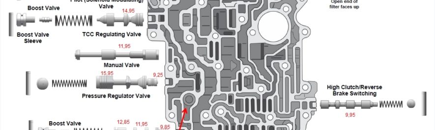 АКПП Jatco (Nissan) CVT7, JF015E, RE0F11A